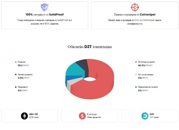 Защо цените на криптовалутите могат да изригнат по време на Коледния маратон?