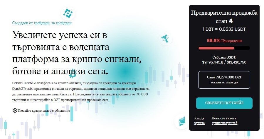 Dash 2 Trade събра $9.1 милиона и се подготвя за ранен старт, инвеститорите се редят на опашка да купуват, листванията на крипто борси продължават