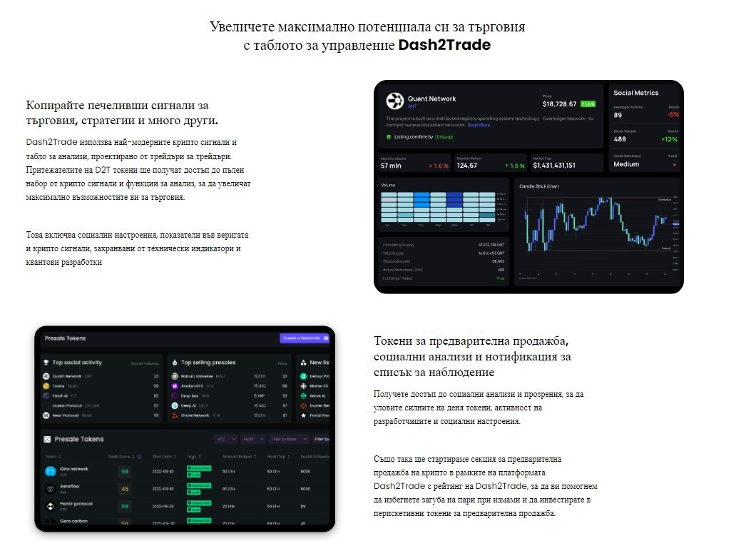 Най-добрата крипто платформа за анализи и сигнали набра над $10.5 млн
