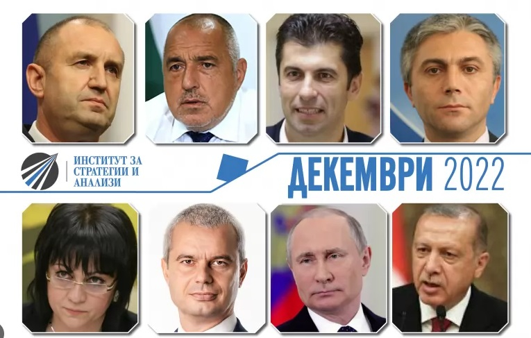 Анализът на ИСА: За първи път България е под такава угроза!