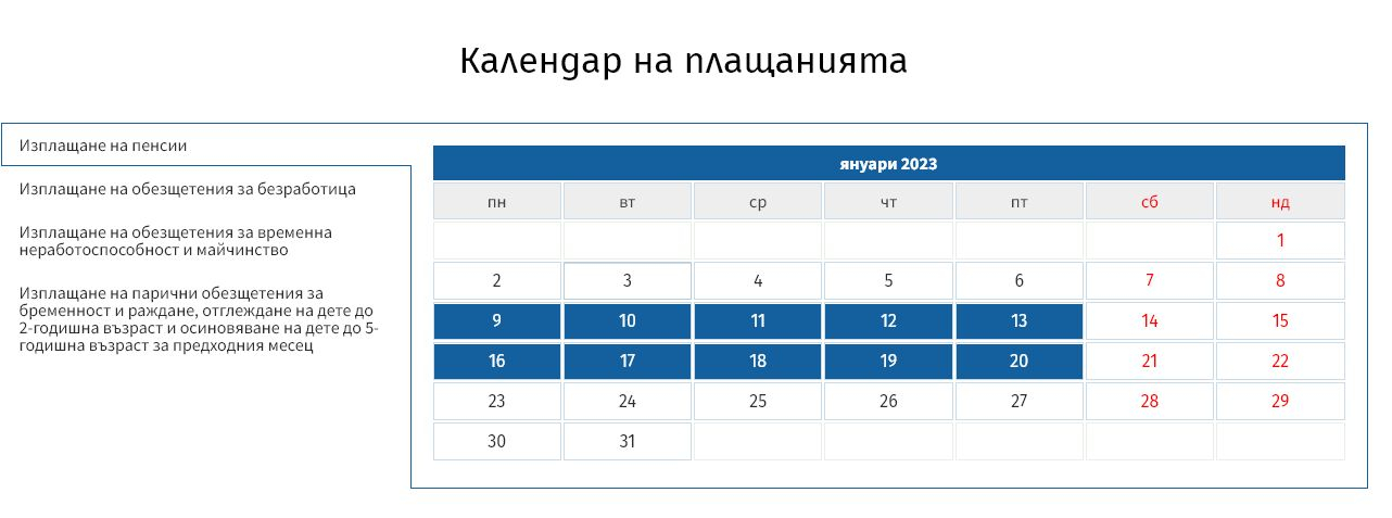 Важна новина от НОИ, отлагат изплащането на януарските пенсии 