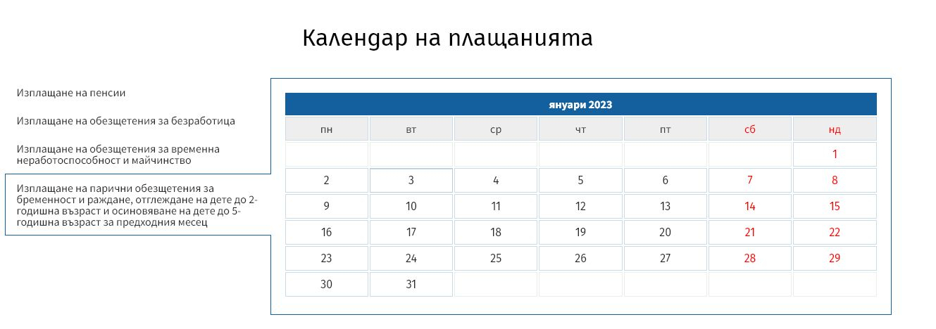 Важна новина от НОИ, отлагат изплащането на януарските пенсии 