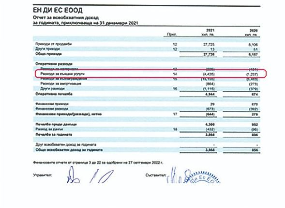 NEXO изсипали поне 1 млн лева в медиите на Иво Прокопиев