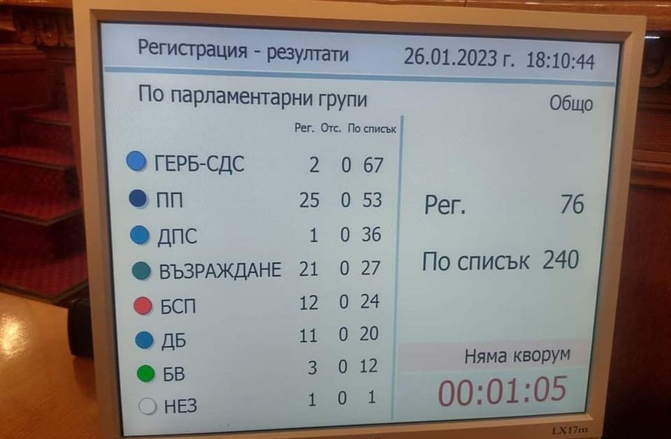 Анализатор: Защо Петков, Василев и Христо Иванов направиха това 