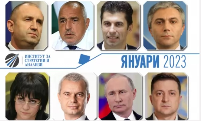 Горещ анализ на ИСА за шансовете на партиите на новите избори. Голям сблъсък!