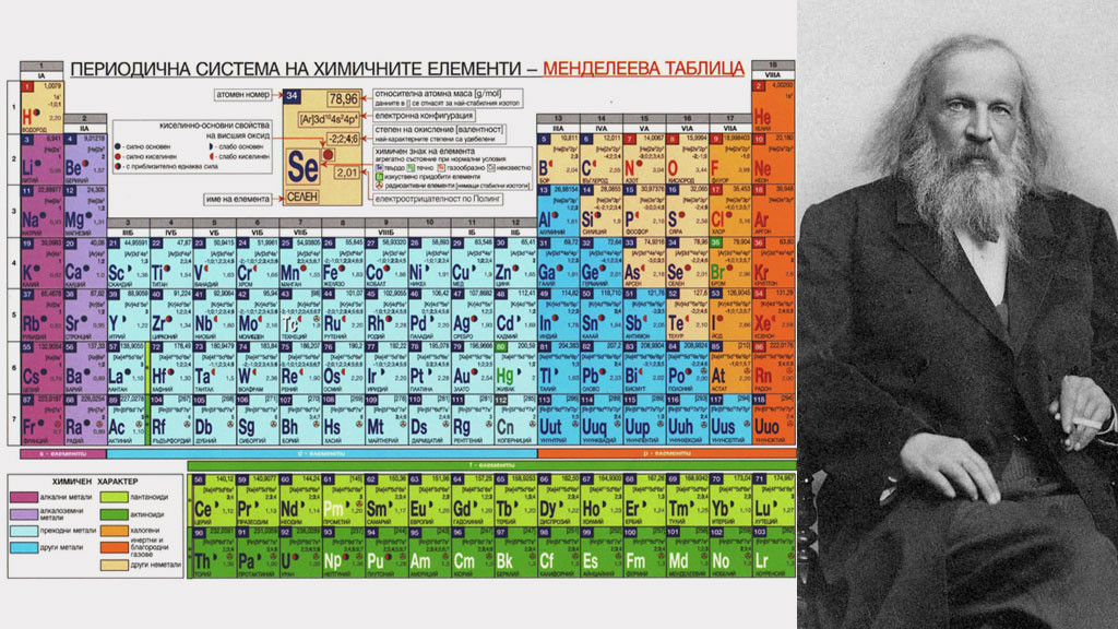"Таблица на Менделеев" - микс от конспирация, наука и реалност