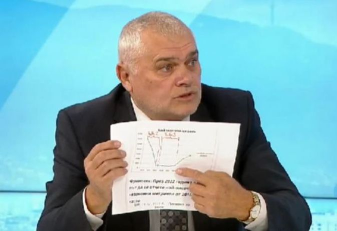 Бивш министър на ГЕРБ с шокиращи числа за незаконната миграция у нас 