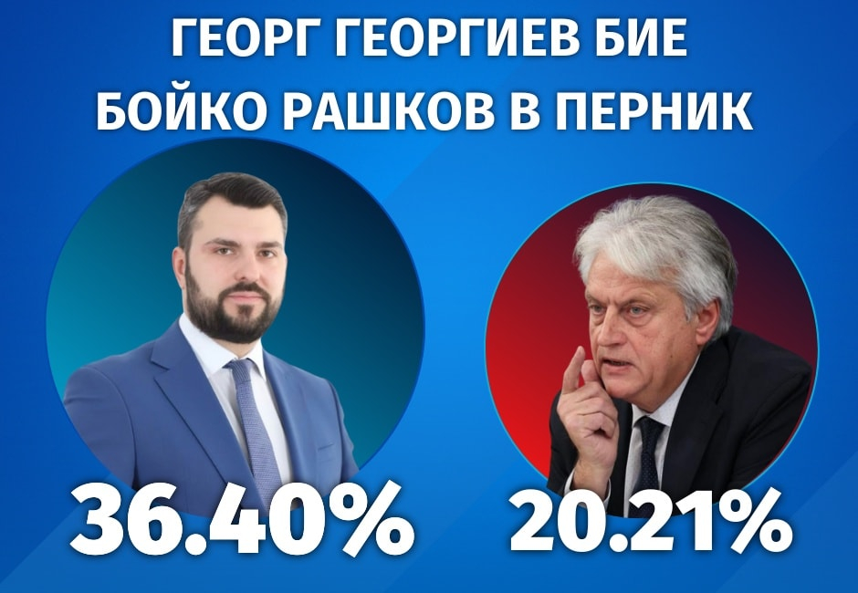 Бойко Рашков унизен тежко от българската Мелони от ГЕРБ и "винкелите" на изборите в Перник 