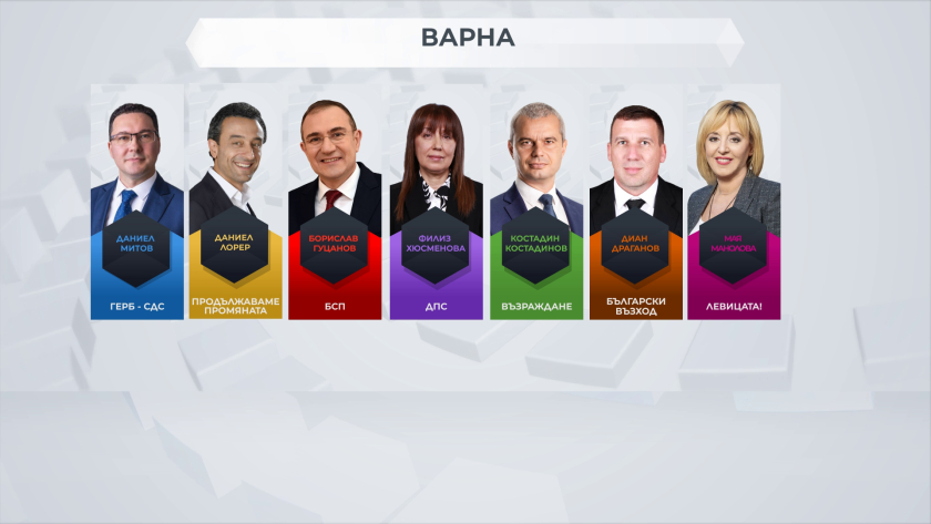 Битката на лидерите: Кой спечели и кой изгуби по райони 