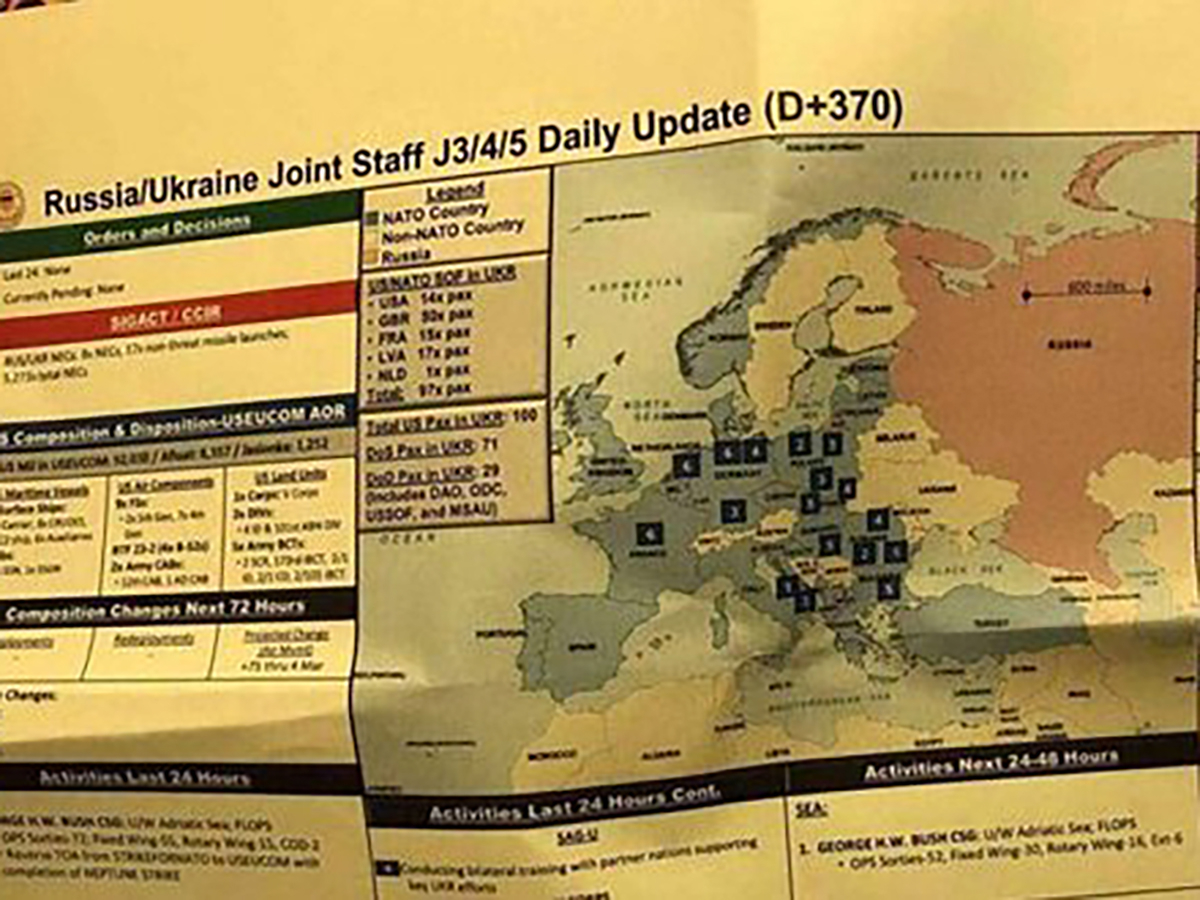 Какво съдържат тайните документи на Пентагона за войната в Украйна