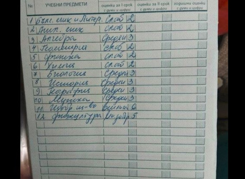Видна мениджърка показа бележник, пълен с двойки и отсече: Гордея се, никога не се предадох! 