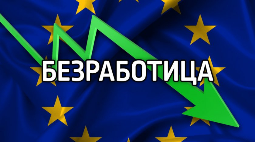 Евростат с интересни данни за нивата на безработица у нас и в Европа
