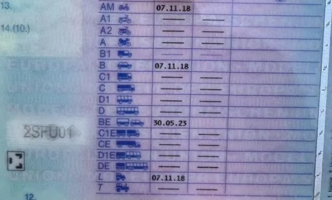 Голям удар на ГДБОП в Шумен