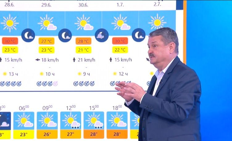 Проф. Рачев попари с прогноза, ето къде ще вали яко цял месец