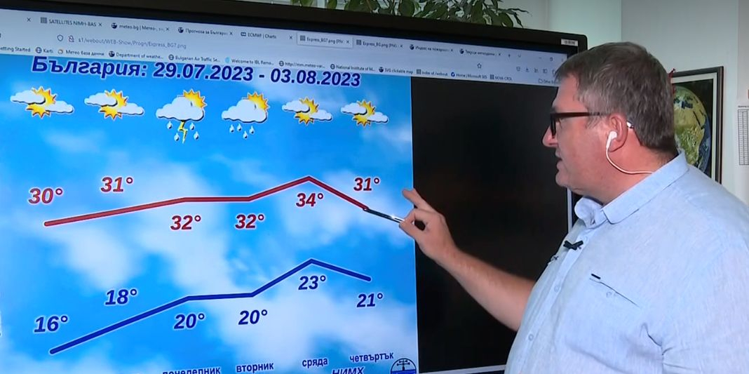 Синоптикът Красимир Стоев обяви кога се завръща жегата ВИДЕО