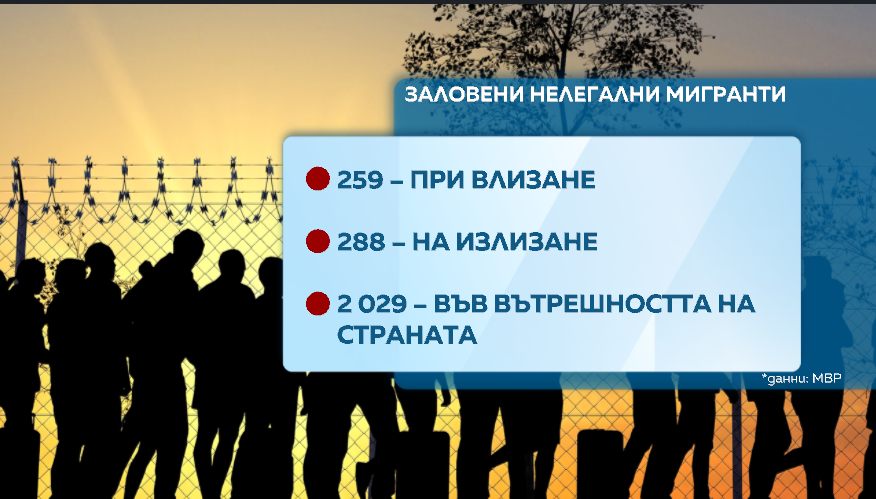 Мигрантски орди налазват България, ще ни смажат държавата