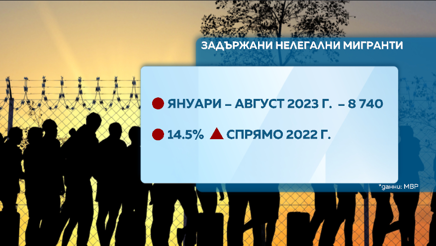 Мигрантски орди налазват България, ще ни смажат държавата