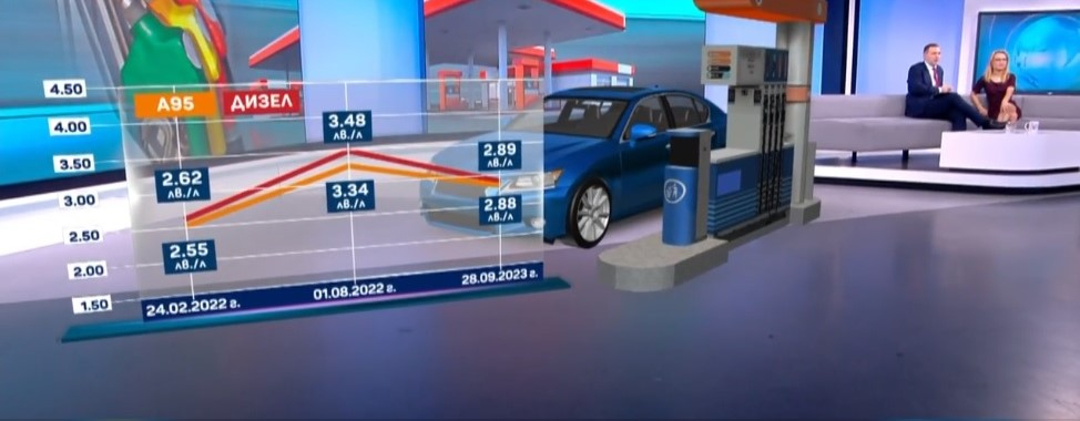 Зрителите на bTV гледат и не вярват на очите си: Що за щуротия е това СНИМКИ