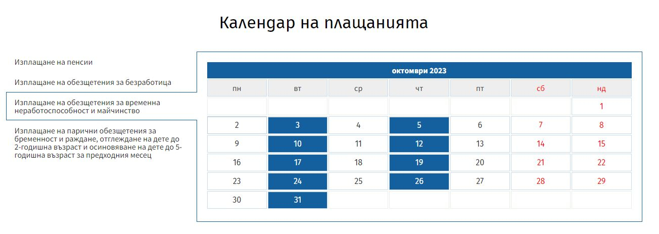 Важни новини от НОИ за изплащанията на пенсии и обезщетения за октомври ГРАФИК