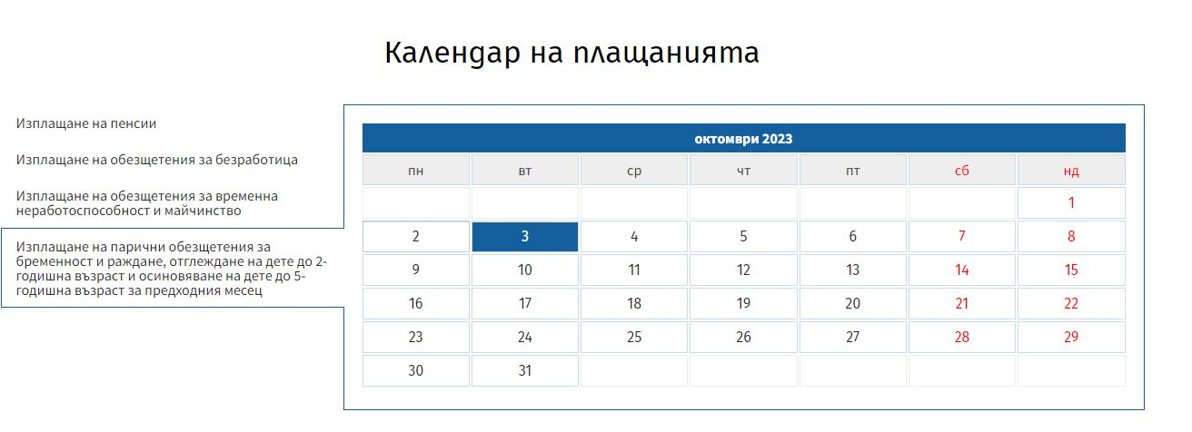 Важни новини от НОИ за изплащанията на пенсии и обезщетения за октомври ГРАФИК