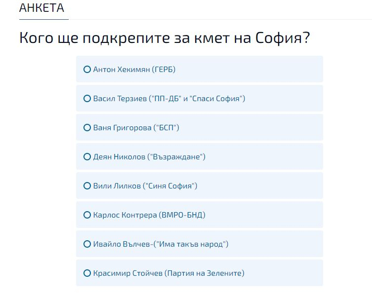Само в БЛИЦ! Горещо проучване дни преди вота с бомбастични резултати кой ще спечели битката за София ТАБЛИЦИ