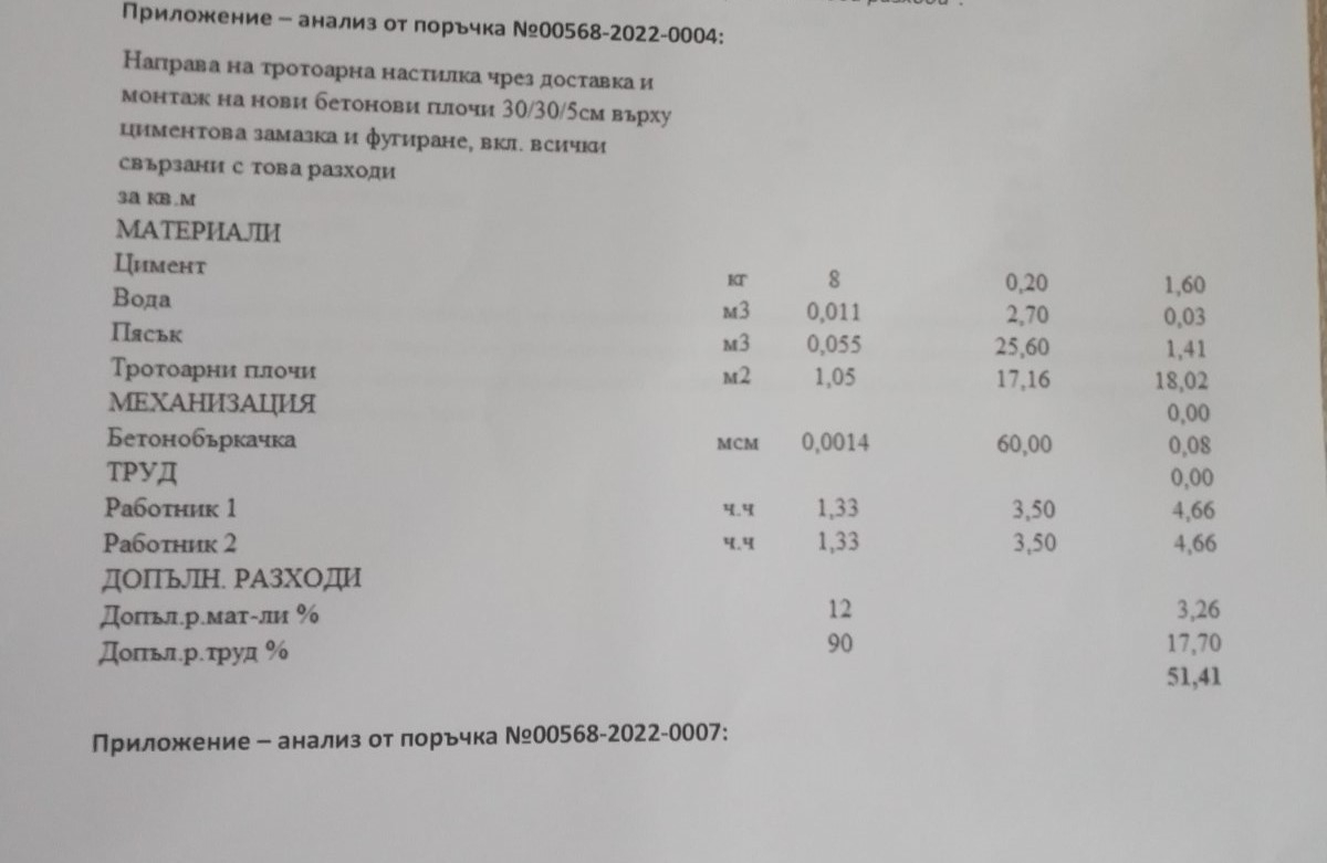Плъзнаха тежки съмнения за икономически обвързаности в община Созопол  