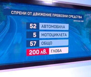 Жестоки глоби за шофьорите на тези коли в София, ето защо ВИДЕО