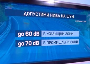 Жестоки глоби за шофьорите на тези коли в София, ето защо ВИДЕО