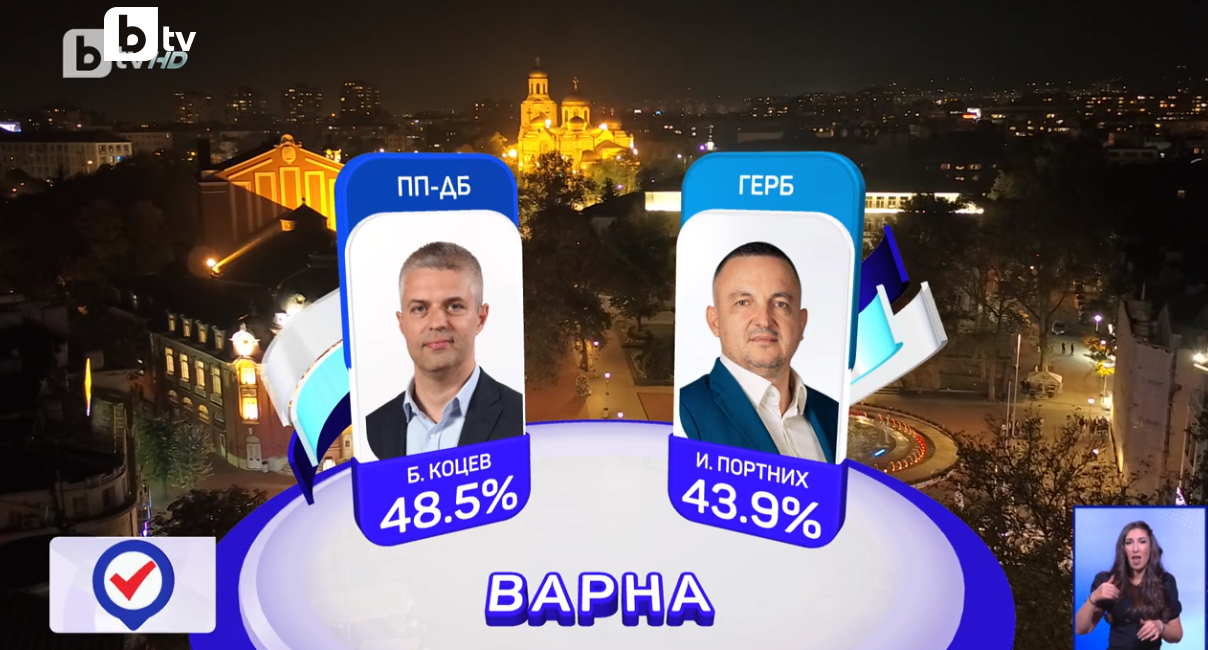 Цънцарова се видя в чудо от изборните резултати във Варна