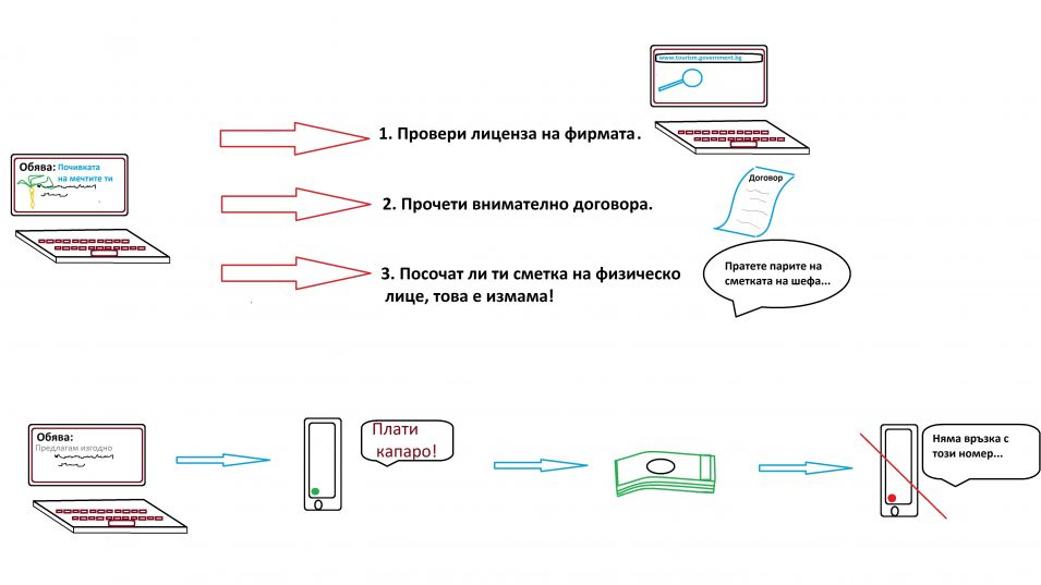 МВР бие тревога: Запомнете тези 3 неща, когато сърфирате в нета