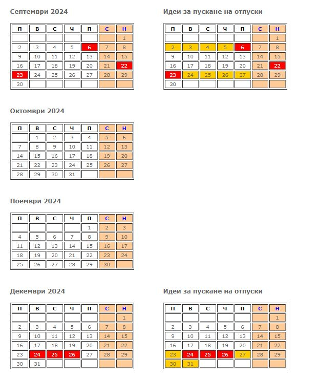 Подробен ГРАФИК на почивните дни през 2024 г., какви са вариантите за отпуска