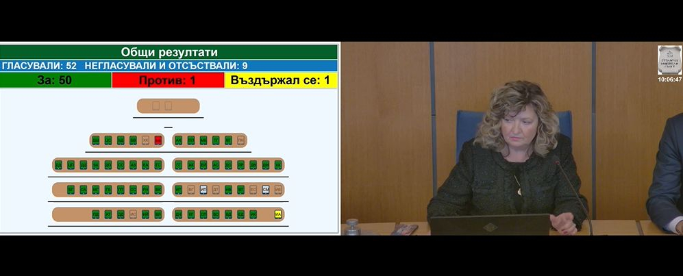 Фатални дати: Драмите в СОС продължават, а Терзиев плаши със... НА ЖИВО