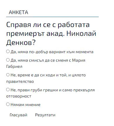 Горещо проучване в БЛИЦ: Главата на премиера Денков пада, сложиха го на дръвника