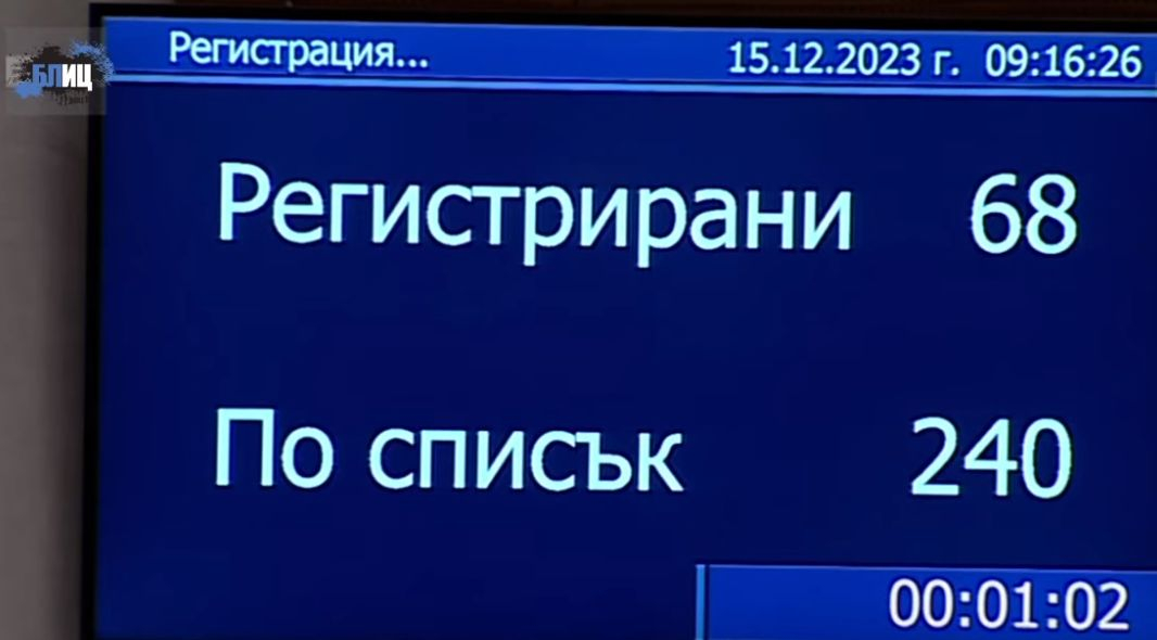 След окупацията: Блокажът в НС продължава БЛИЦ TV