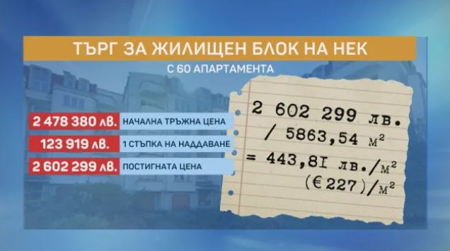 Продадоха блок в Плевен с 60 апартамента и 18 гаража на търг за смешни пари, ето как стана СНИМКИ