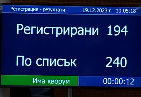 Йорданов взриви НС с думи за мъжете с вагини от ПП-ДБ, нов саботаж в парламента БЛИЦ TV