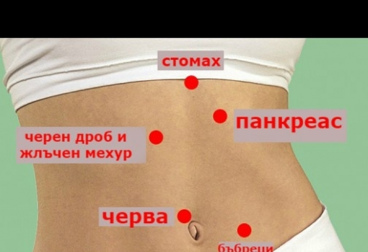 3 случая, в които болката в корема наистина е опасна