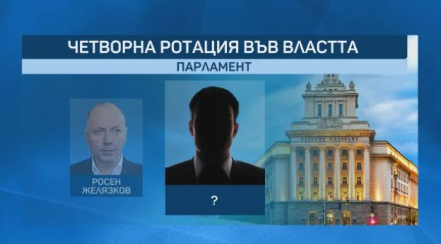 При ротацията: Властта с ново лице на тези 4 ключови позиции СНИМКИ