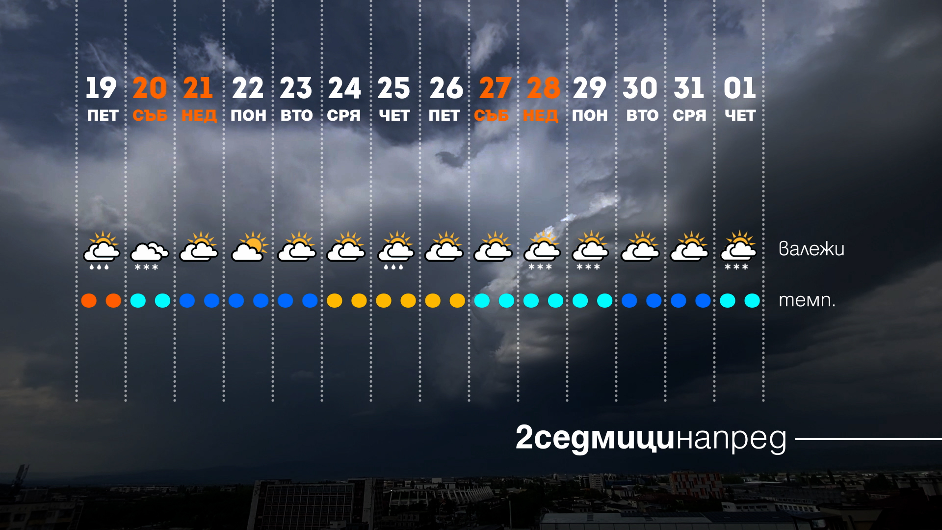 Снежни виелици нахлуват в България до часове, 20 см. ще натрупва в...