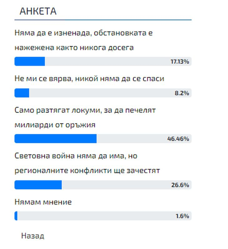Горещо проучване: НАТО готви пъклен план за Русия, иде ли световна война