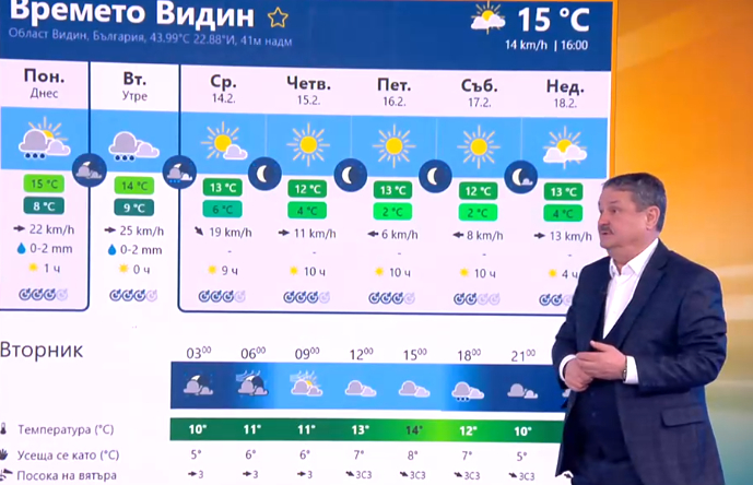 Проф. Рачев изненада всички с едни "здрави хубави дами на хубава възраст" СНИМКИ