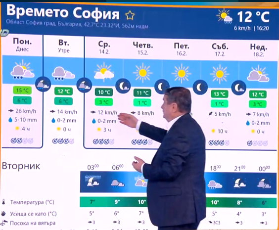 Проф. Рачев изненада всички с едни "здрави хубави дами на хубава възраст" СНИМКИ