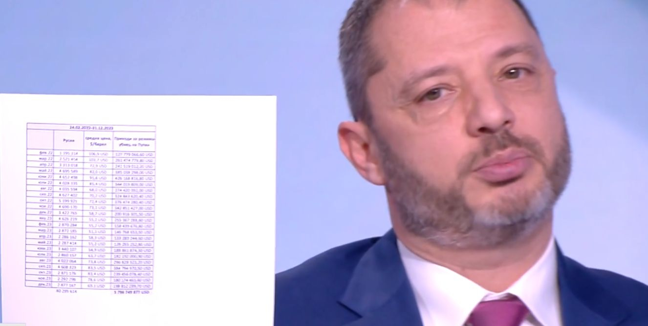 Грандиозен скандал взриви ефира, Делян Добрев попиля Цветанка Ризова