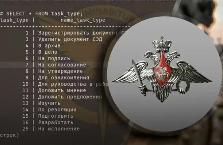 Украйна с жесток удар срещу Русия, Шойгу в паника