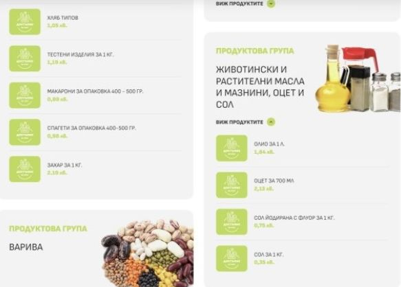 Цените падат, ама друг път! Истината за "Достъпно за вас" СНИМКИ