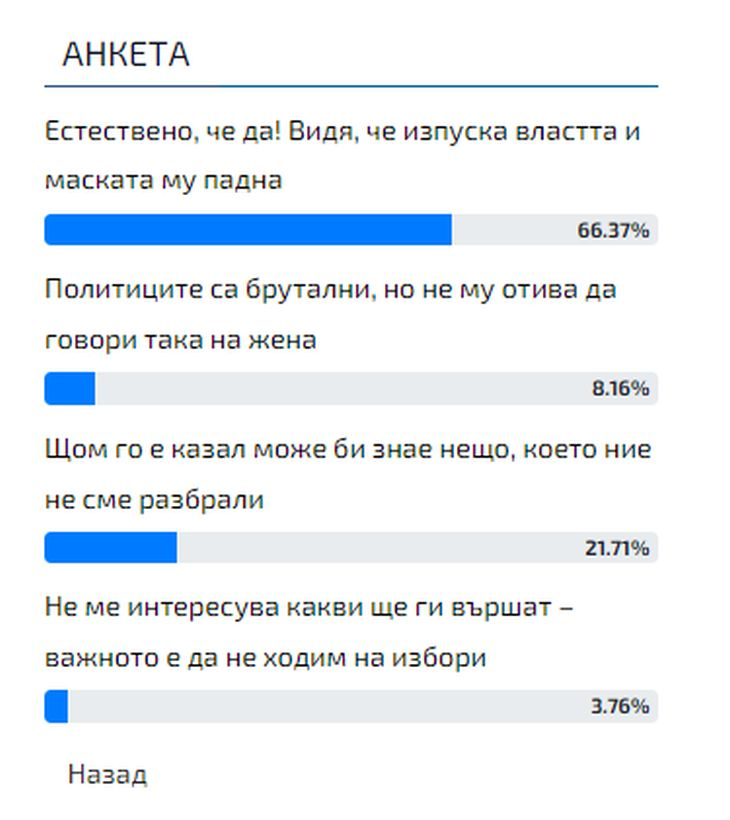 Само в БЛИЦ: Българи скочиха на Асен Василев заради скандалната реплика, взривила държавата