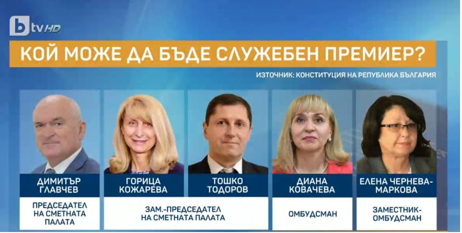 Неочаквана изненада за Радев: Оставка хвърли... СНИМКИ