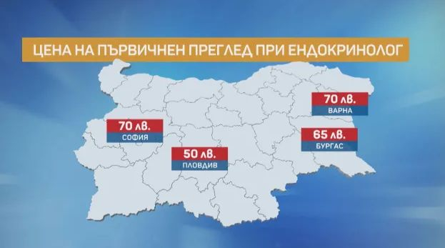 Пациентите се видяха в чудо! Дават една торба пари да ги види специалист, ако...