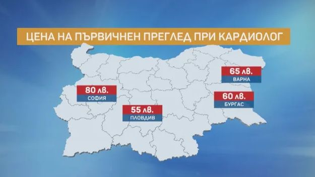 Пациентите се видяха в чудо! Дават една торба пари да ги види специалист, ако...