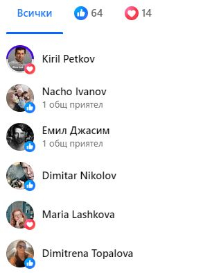 Линда омеси козунаците и шокира с цените им СНИМКИ